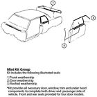85-292246-1 Premier Quality Products Nova Weatherstrip Mini Kit Hardtop