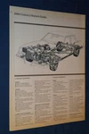 1980 Buick Century Original Dealer Feature Buyers Guide Sheet Ad. Fixed Price $9.49.