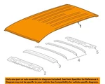 Gm Oem 18-23 Equinox,terrain Components-roof Panel 84437282. Fixed Price $1373.81.