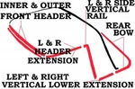 1963-1967 Corvette Weatherstrip Kit Hardtop Excludes Rear Window Channel. Fixed Price $570.95.