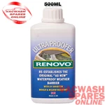 Renovo Fabric Ultra Proofer- Mohair Canvas Double Duck- Water & Uv Protector. Fixed Price $19.82.